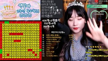 韩国主播 sexymin12 133942 133942